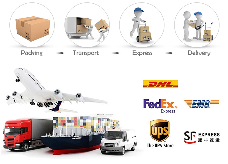 Packing & Delivery Packing & Delivery